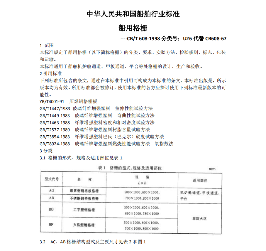 船用格柵製作標準CB/T608-1998-----無錫好色直播下载鋼格板有限公司